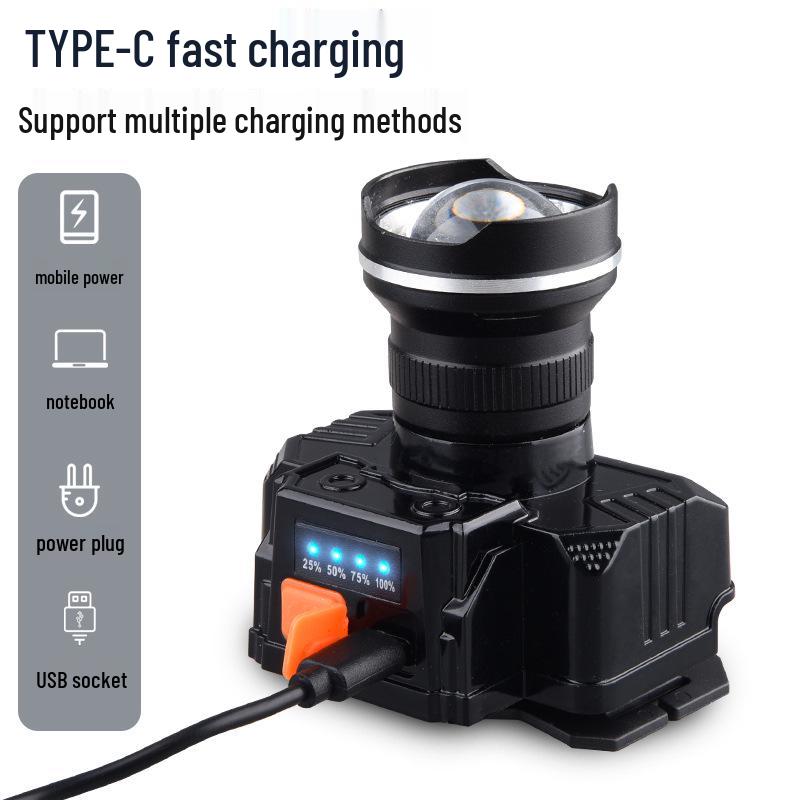 Aluminum Alloy High-Intensity 10W Headlamp with White Laser for Outdoor Fishing (T-27)