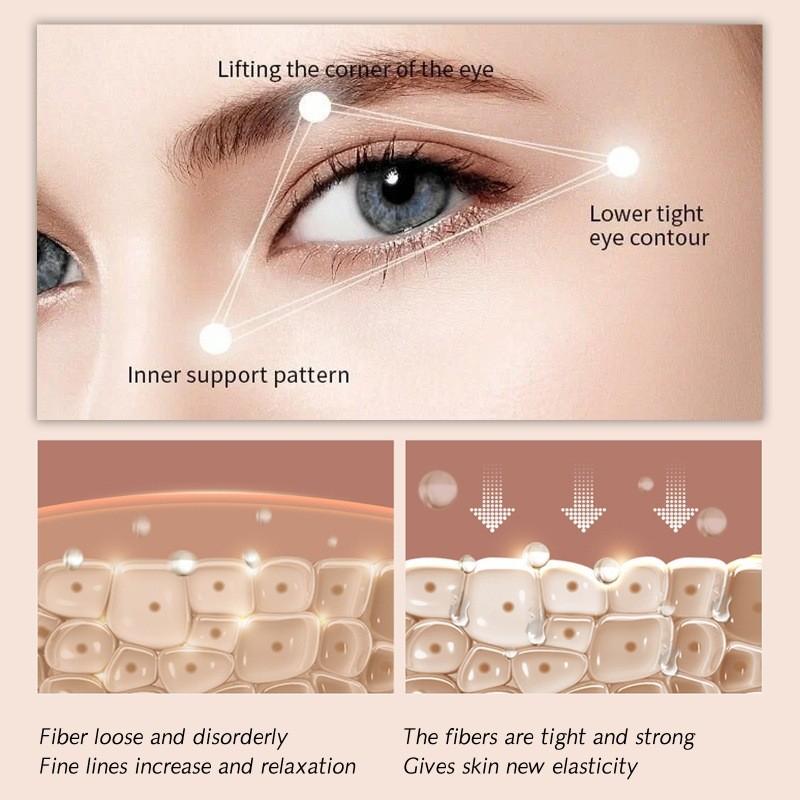 Eelhoe Collagen Anti-wrinkle Eye Essence Hydrating Firming And Smoothing Treatment For Delicate Eye Area