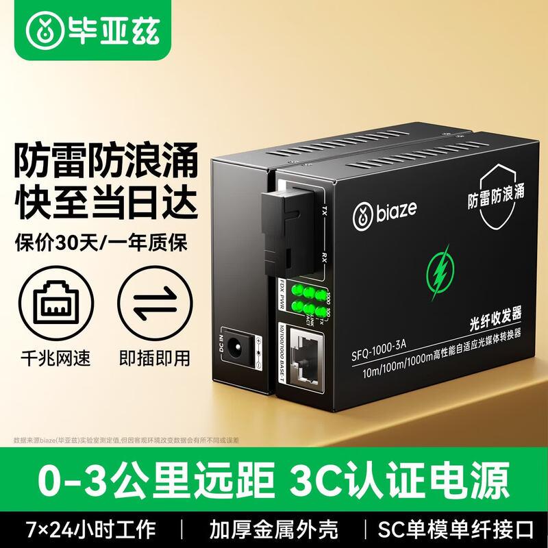 BIAZE Fiber Optic Transceivers & Racks