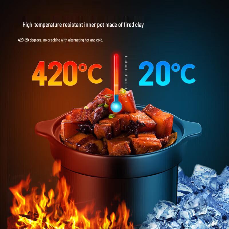 SUPOR Smart Electric Ceramic Stew Pot CN Plug (adapter Included)