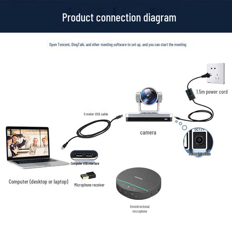 DAIPUDP-VX880 4K60 Video Conference Camera with 12x Optical Zoom (CN version)