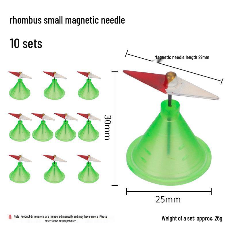 Magnetic Field Demonstrator: Energized Solenoid Coil for Physics Teaching