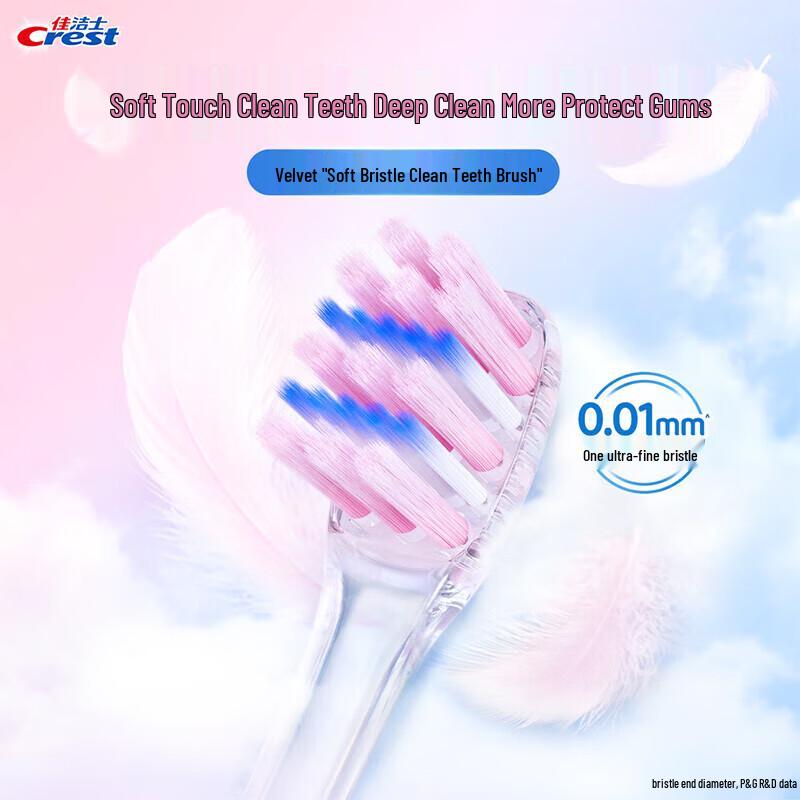 Crest Extra Soft Gum Care Toothbrush