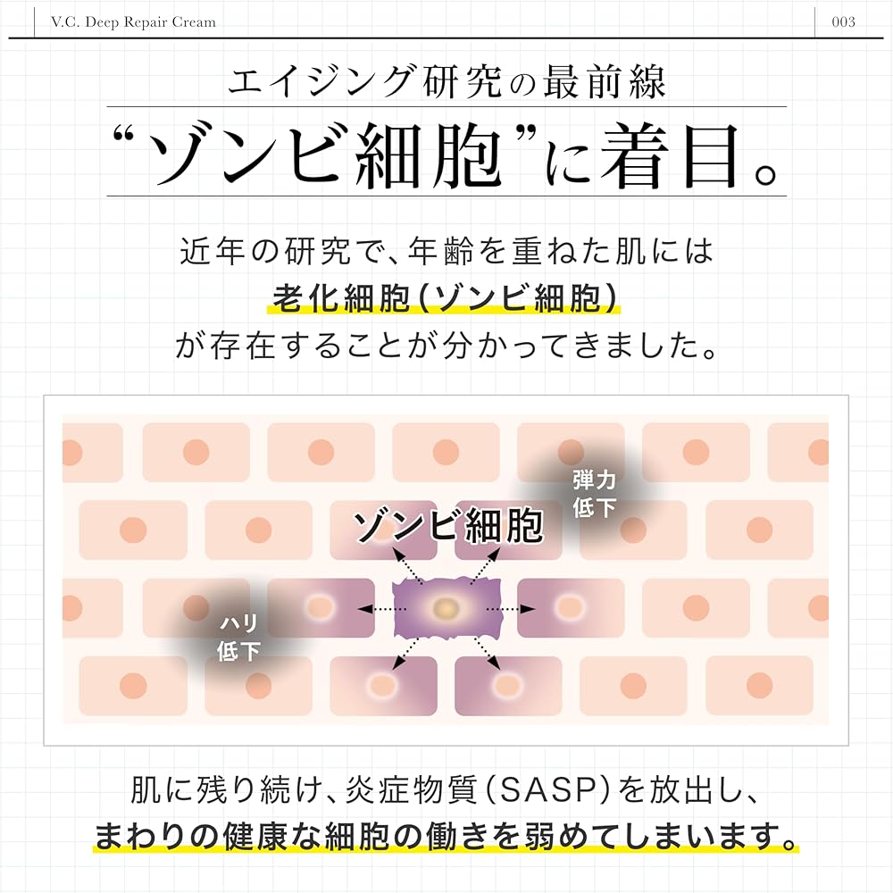 dr365 V.C. Deep Repair Cream Vitamin C Pore Care Moisturizing Face Cream 30g