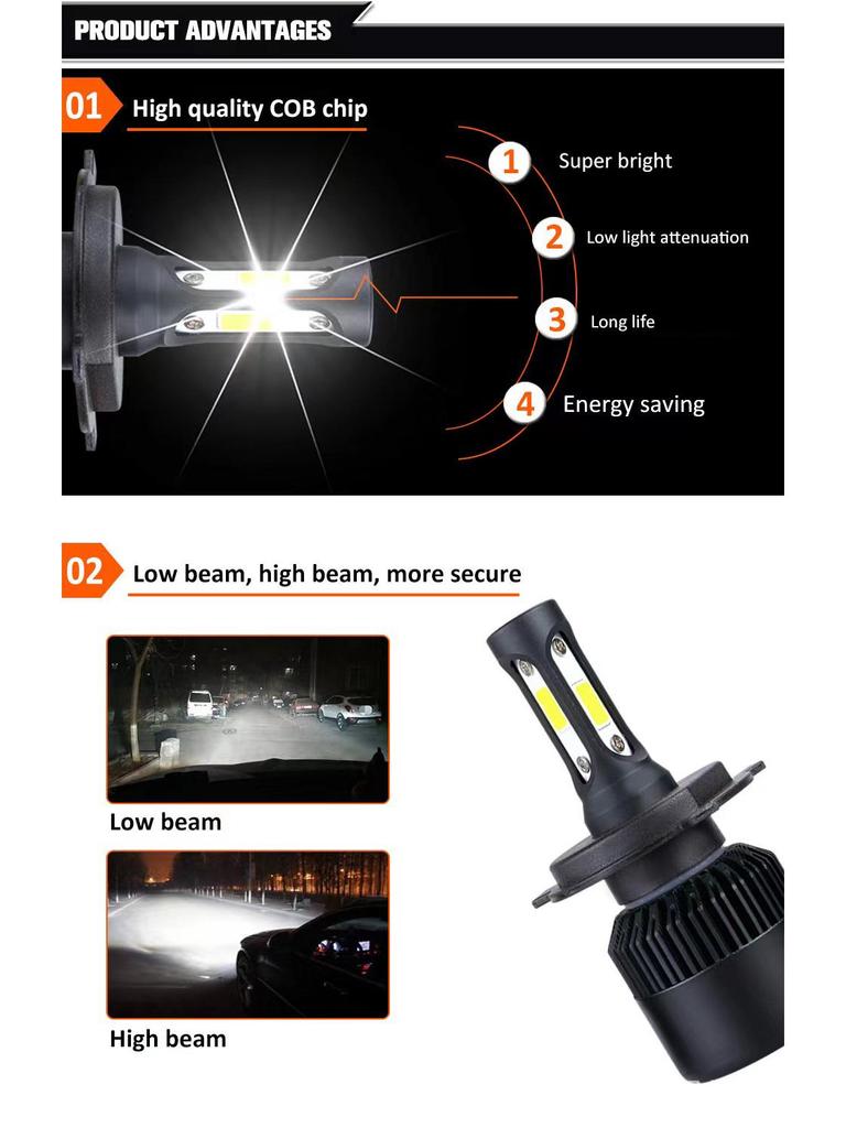 S2 LED Car Headlight Bulb 24W H1 H4 H7 9005 HB3 HB4 H8 H11 6000K