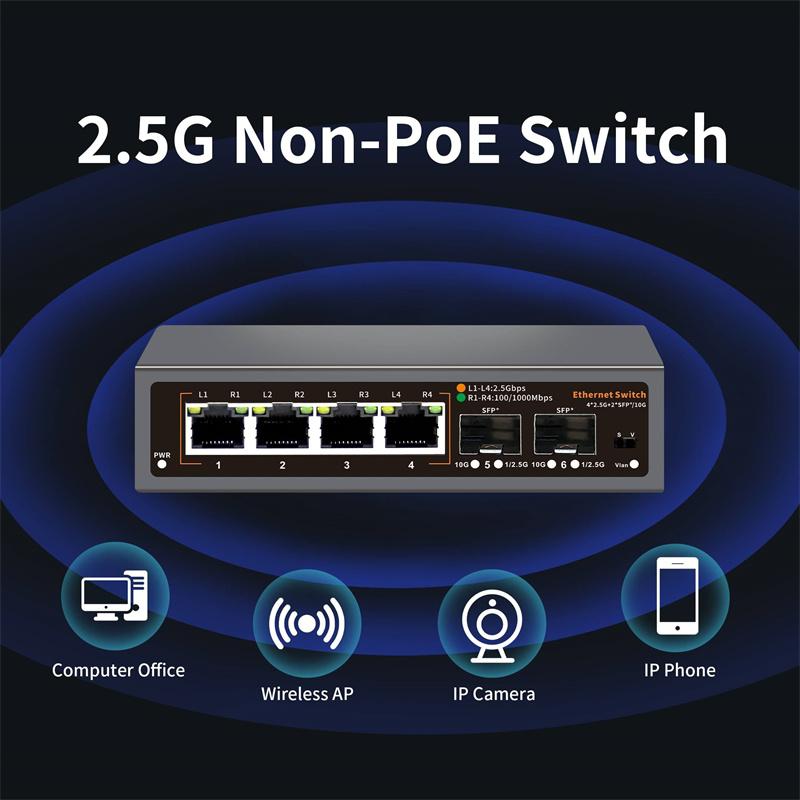 2,5 Gbit/s Ethernet-Switch 4 Ports 2500 Mbit/s Netzwerk-Switcher 2 Ports SFP+ Steckplatz 10G Home Lab Hub Internet-Splitter Plug and Play