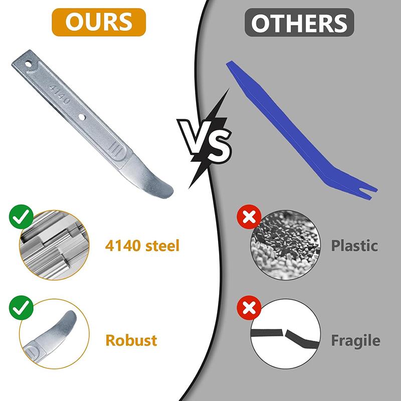 Metal Pry Bar High-Quality Automotive Pry Tool Car Interior Pry Tool Compact Trim Removal Tool For Door Panels Automotive