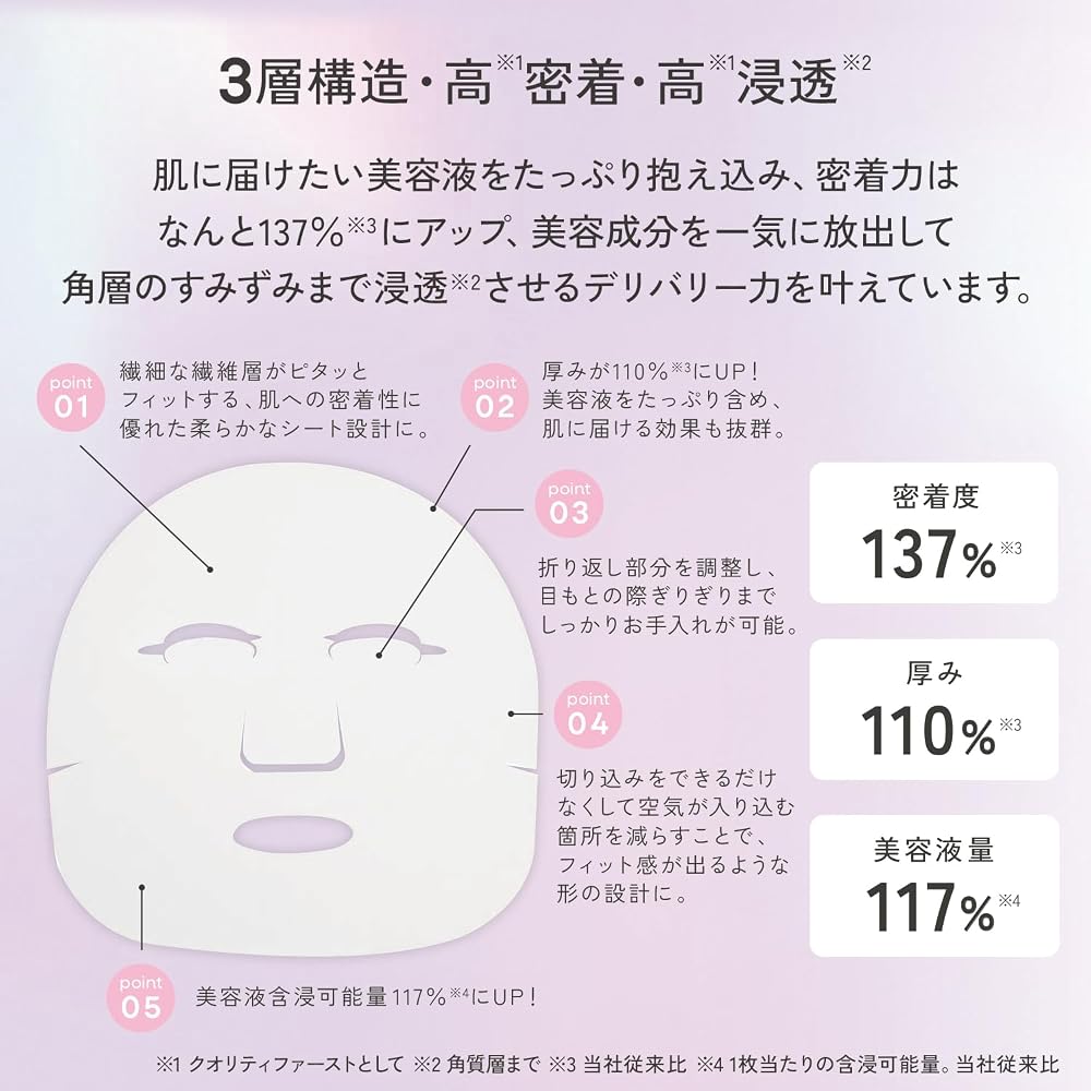 Quality First The Derma Sensitive (Gentle Skin/CICA) Made in Japan / 30 Sheets