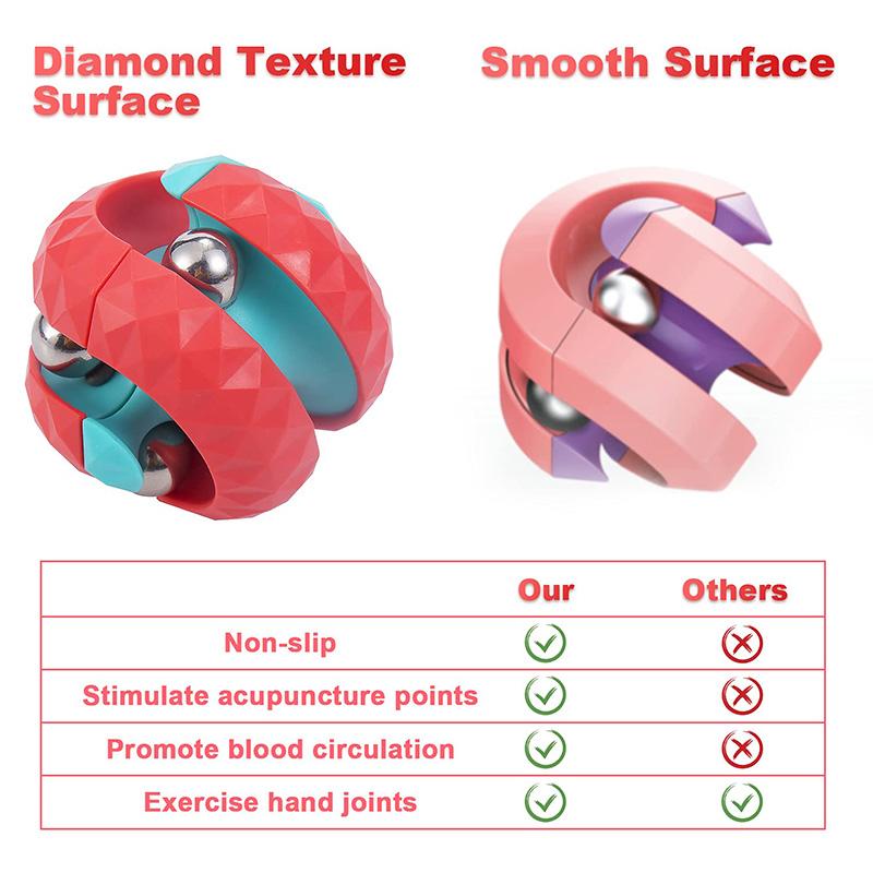 Jucărie de decompresie Copii Autism Orbit Ball Cub Jucării senzoriale anti-stres Jucării Fidget pentru copii Fidget Spinner Cadouri pentru copii