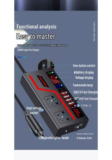 High-Power 12V/24V to 220V Car Inverter with Multi-Function Fast-Charging Lighter Socket