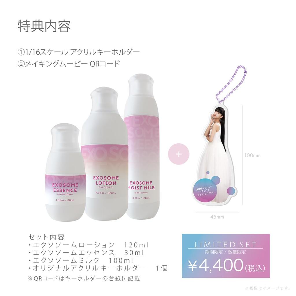 Soarsome Highly Concentrated Exosome Skincare Mist Lotion Moisturizing Emulsion and Serum Includes 2 Bonus 3-Piece Set 120ml, 100ml, 30ml. Bonuses