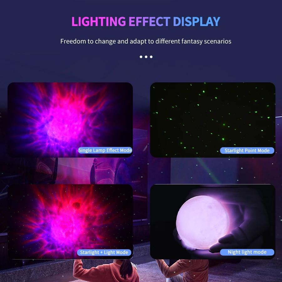 New Creative Astro Projector Starry Sky Galaxy Star Projector Bedroom Decoration Night Light LED Light Atmosphere Nebula Light
