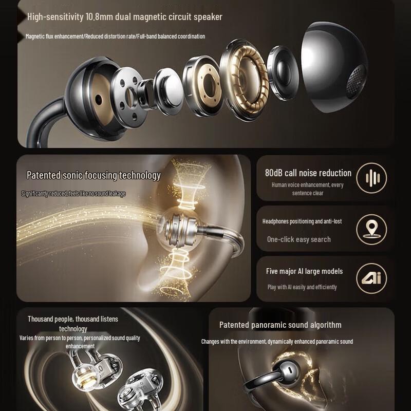 Saina S8S AI Translation Bone Conduction Ear Clip Bluetooth Headset