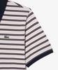 Lacoste Women'S Multistripe Rugby Polo Dress Ef800E-56G 166