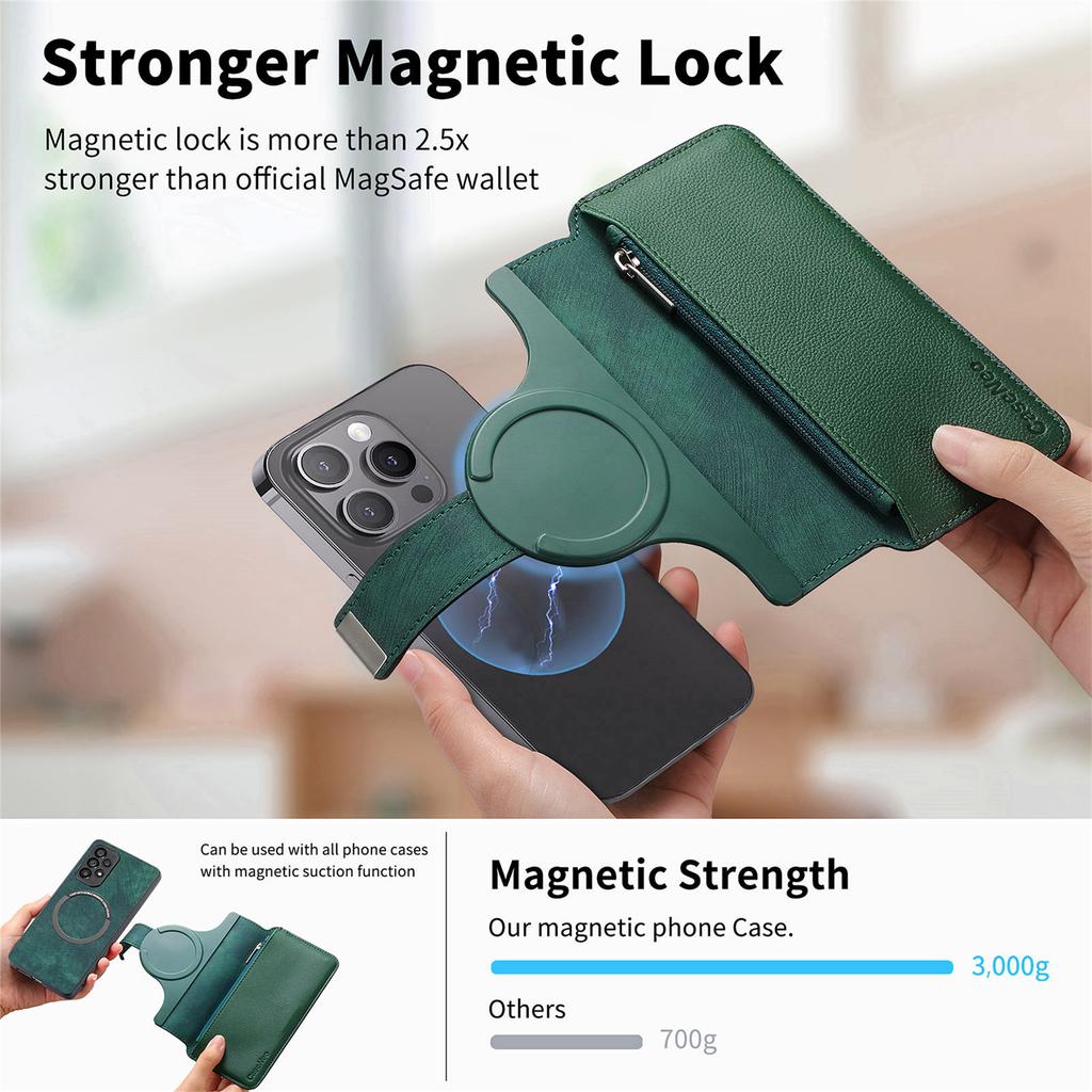 CASENEO MW-02S Magnetic Detachable Leather Phone Cover for 6.1 inch Phone RFID Blocking Wallet Stand