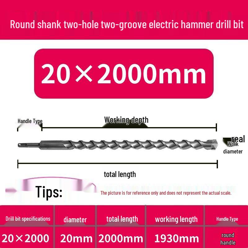 Extended Electric Hammer Drill Bit, Square & Round Shank, for Concrete Piercing - Available in 500mm to 2m Lengths