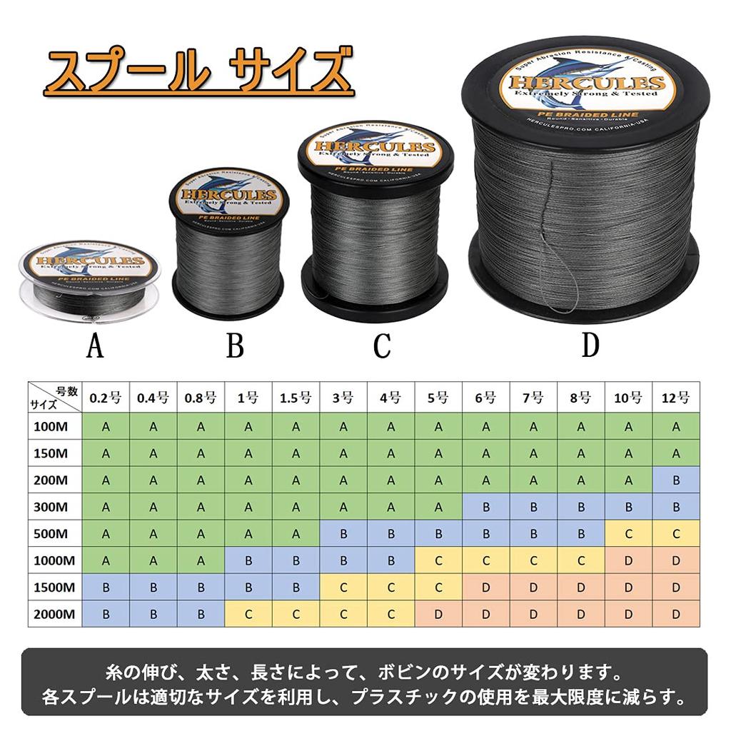 HERCULES PE Line Fishing Line 4 Strands 15 Colors Fishing