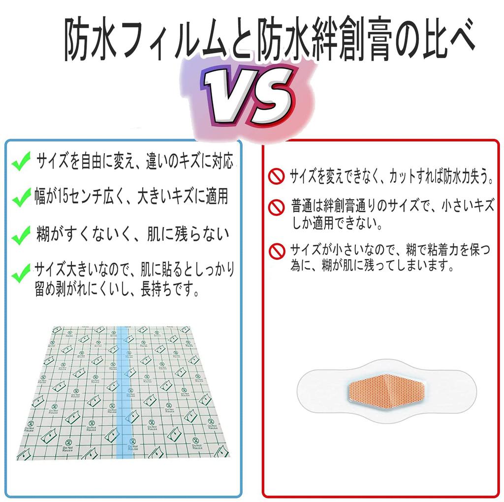 SouZou Wound Protection Kizu Power Large Wound Protection Waterproof Wound Protection Film for and Postpartum Wound 148mm 10 Meters Long Film, Pad,