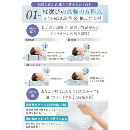 MyComfort Pillow, Supervised by Sleep Experts, Adjustable Height, Memory Foam, Neck Relief, Washable, Perfect for Side Sleepers, High or Low Headrest,