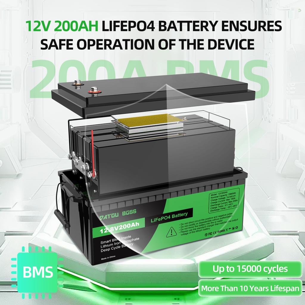 EU UK Stock 12V 200Ah PLUS LiFePO4 Battery, Built-in 200A BMS, 2560Wh Lithium Battery,Up to 8000 Cycles, Deep Cycle Battery