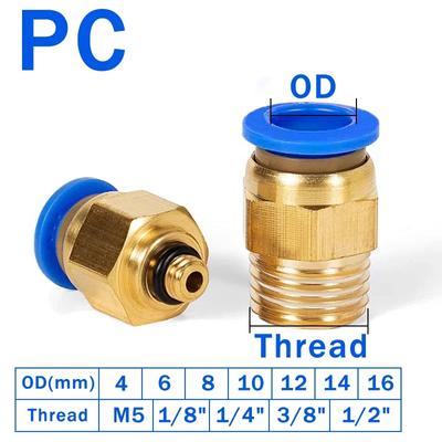 Μηχανικός εξοπλισμός – Πνευματικά και υδραυλικά συστήματα