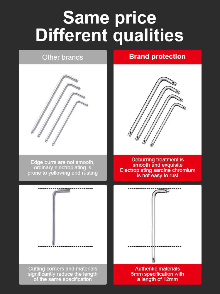9Pcs Torx Star Wrench Kits Set Allen Keys Hexagon Spanner Key Set Plum Blossom Dual End L Type Star Screwdriver Hand Repair Tool