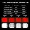 USB Rechargeable Bike Light Set Front & Rear Bicycle Light Waterproof Safety Warning Light with 4