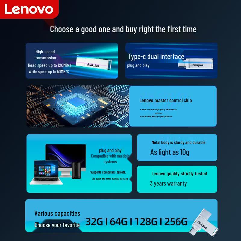 Lenovo Type-C Dual Interface USB Drive