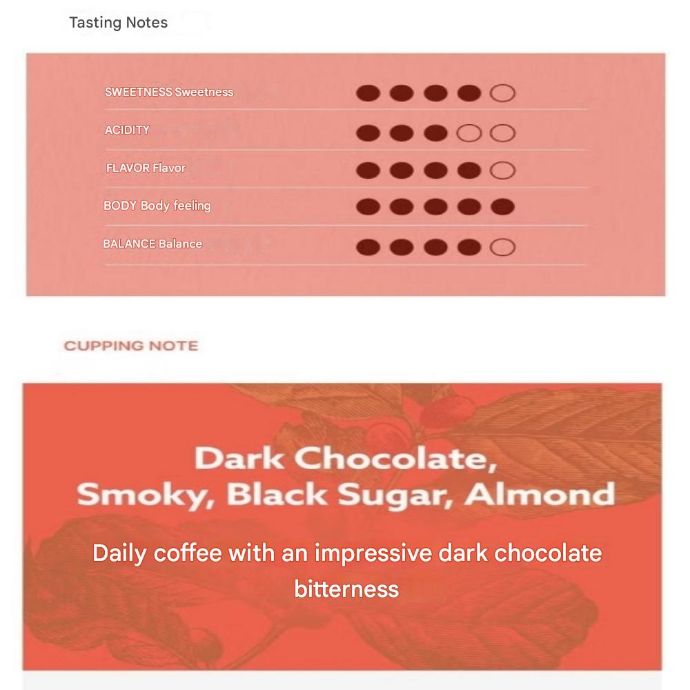 Arabica Dark Blend Coffee Capsules 45g (4.5g X 10)