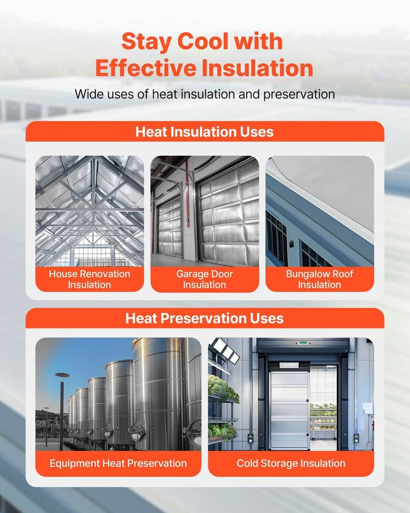 Double Reflective Insulation Roll, Perforated Woven Fabric Radiant Barrier, 0.15mm 38.1 m x 1.22 m, Double-Sided Aluminum Foil Heat Reflective Shield,