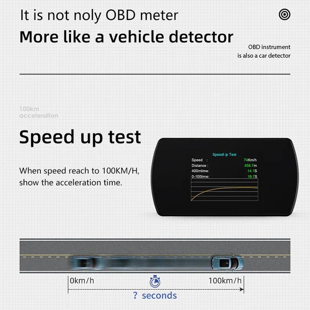 HighDefinition Car Head Up Display Overspeed Alarm Speedometer Speed Clock Digital Gauges Auto Fatigue Driving Reminder