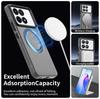 Candy Bumper Case For Poco M6 F6 X6 Pro 5G Xiaomi Poko Little C65 C75 4G Magnetic Wireless Charge for Magsafe Case