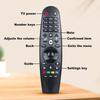 Ersatzfernbedienung AN-MR600 für LG Magic Smart TV (KEINE SPRACHFUNKTION)