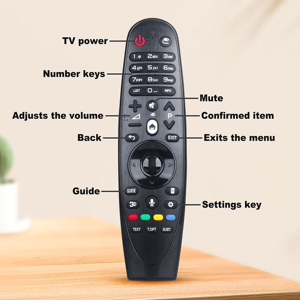 Ersatzfernbedienung AN-MR600 für LG Magic Smart TV (KEINE SPRACHFUNKTION)