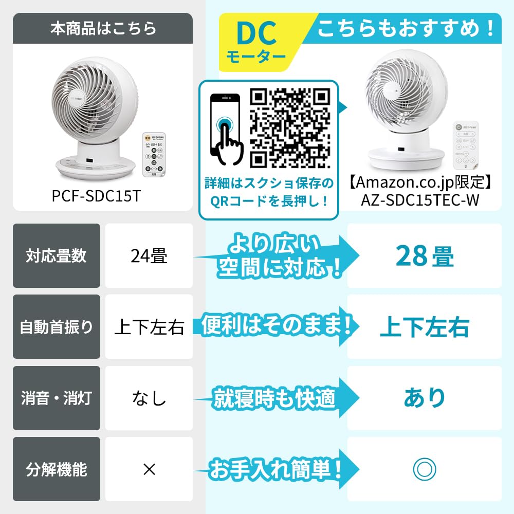 Iris Ohyama Circulator Eye Quiet UpDownLeftRight Swing 24 Tatami Powerful Air Blower DC Motor with Remote Control White PCF-SDC15T