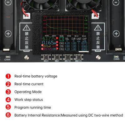 8 Channel 18650 Battery Capacity Internal Resistance Tester Automatic Charging/Discharging Module Curve Display Battery Tester
