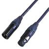 Accesorii audio și video – Cabluri audio