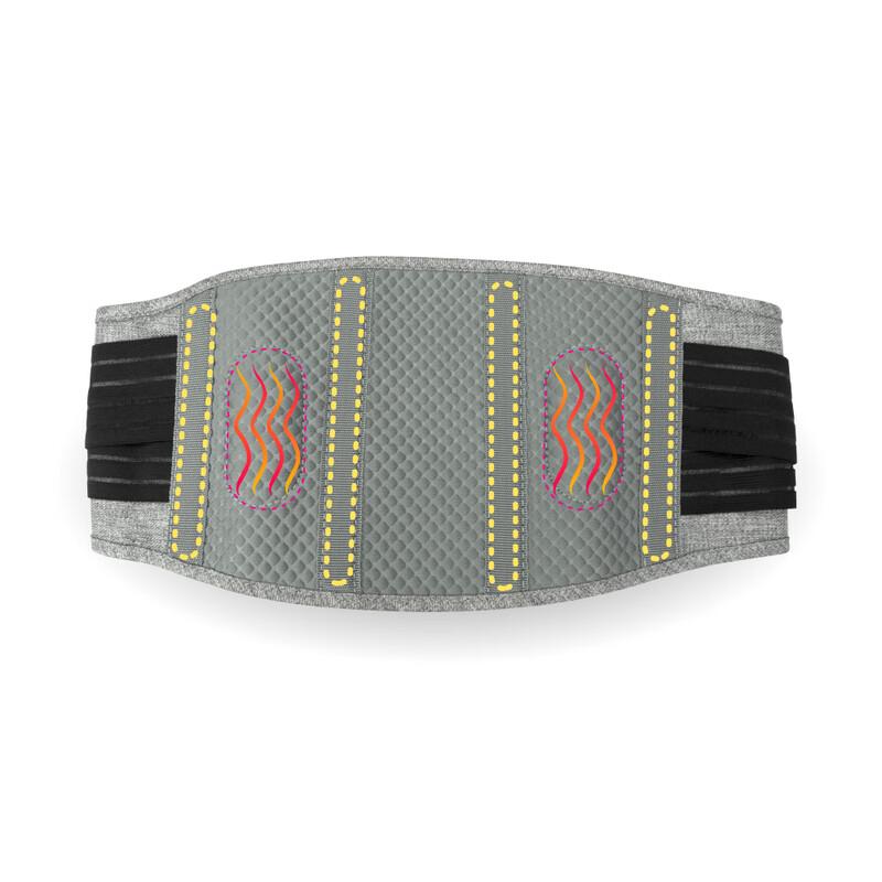 

Meigou Heated Lumbar Support Massager