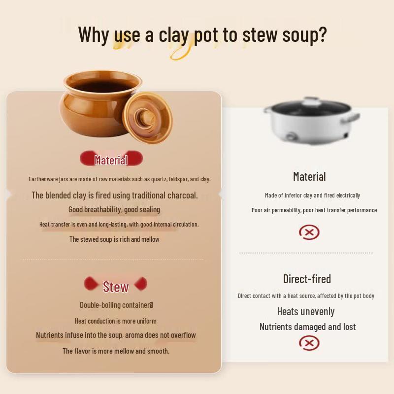 Ceramic Double Boiler Stew Pot