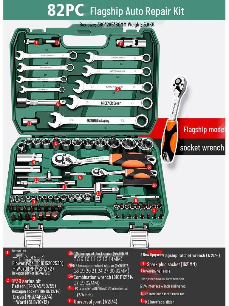 Green Forest Auto Repair Tool Set: Socket Wrench, Ratchet, Combination Tool Box.