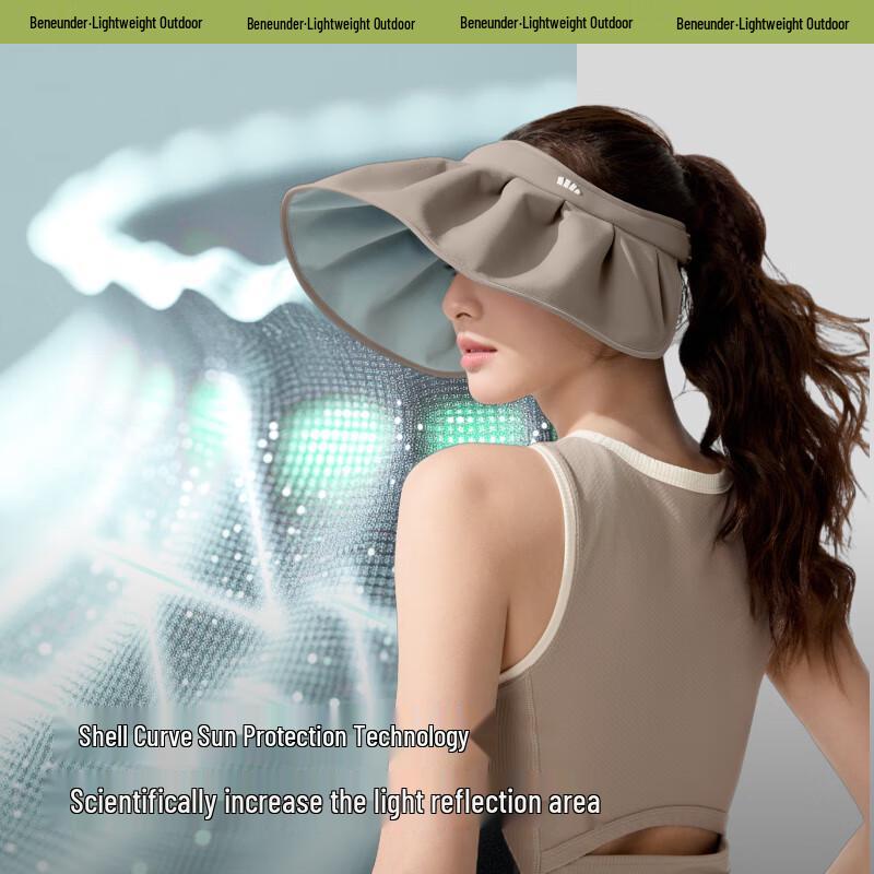 Beneunder Women's UV Protection Sun Visor Hat TS550