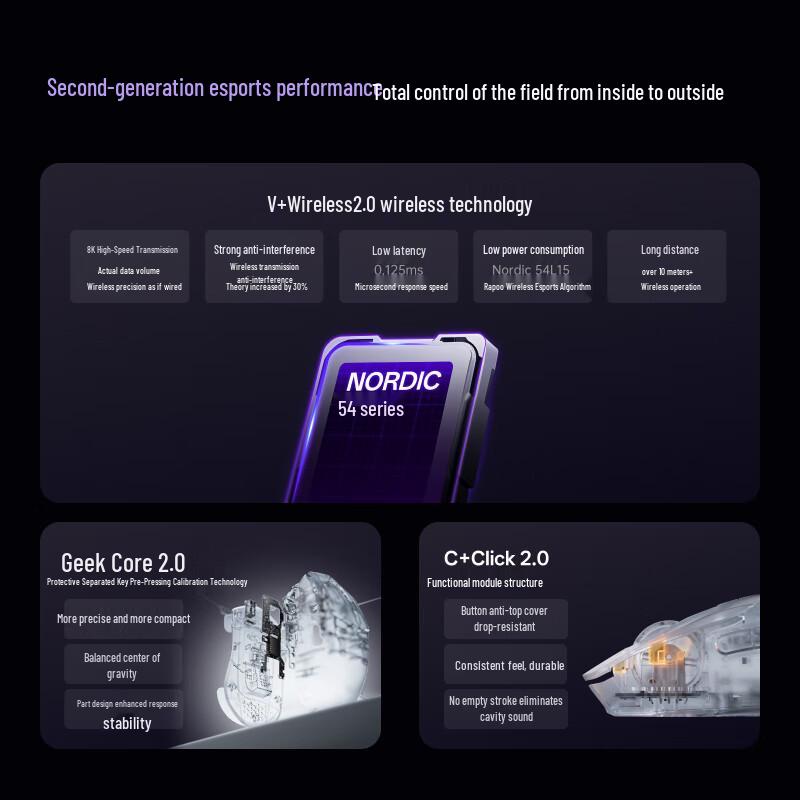 Rapoo VT9 2nd Gen Dual 8K Gaming Mouse