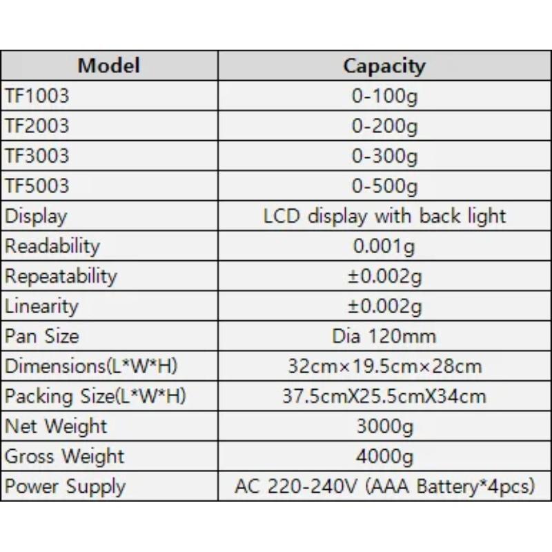 LCD Display High Precision Jewelry Scale Digital Electronic Scale Lab Precision Analytical Balance Weight Scale