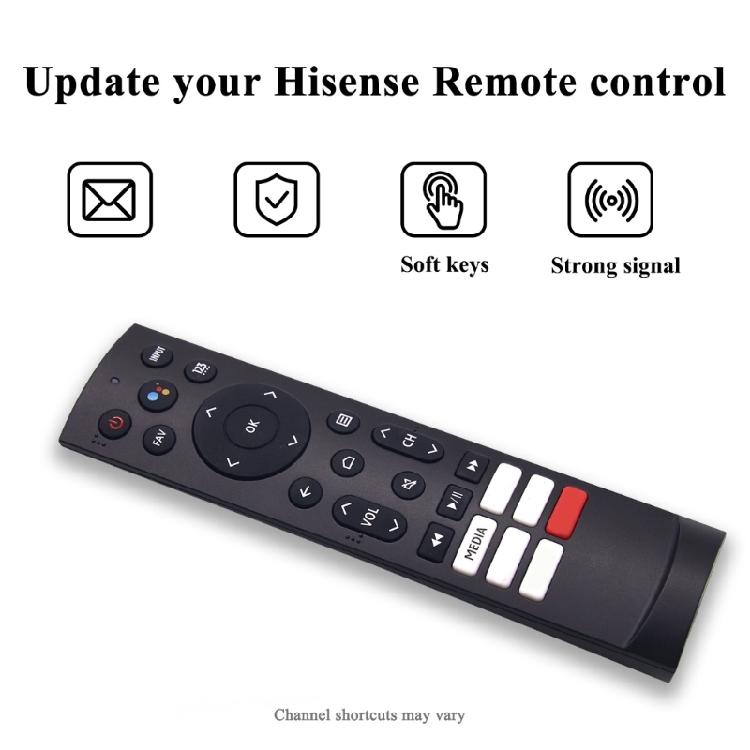 ERF3L90H TV Remote for ERF3B90H 120L9GCINE120A 4K Displays, Precisions Crafting, Extended Reach 16 Meter