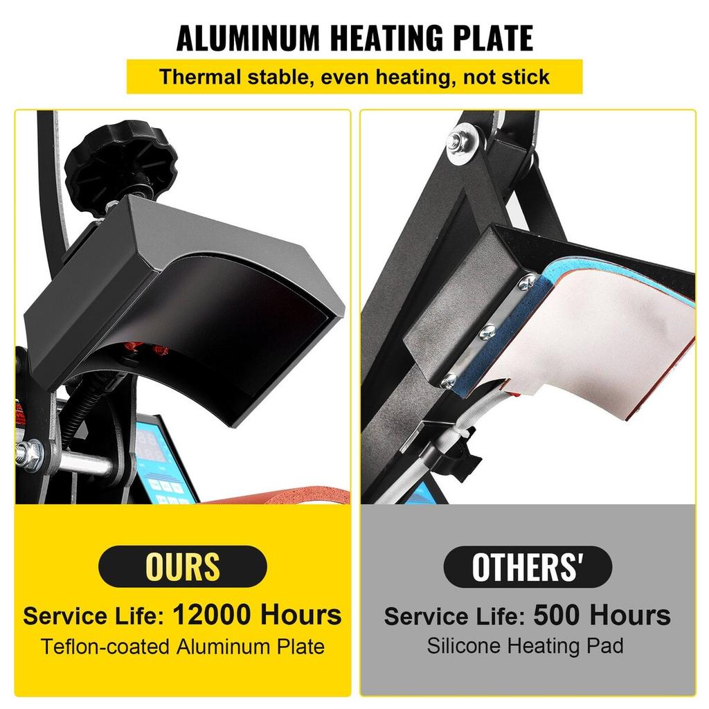 Hat Heat Press 5.5 x 3.5 inch Heat Press Machine 600W Professional Hat Heat Press Machine for Hats Caps Transfer Press Heat with 12000 Hours Life