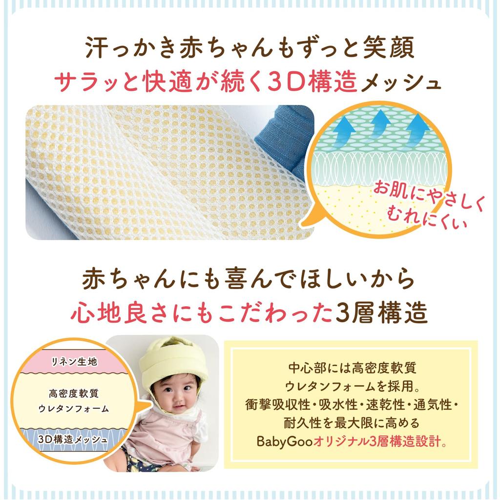 BabyGoo Lightweight Helmet for Developed In Collaboration with Prevents Head Extra Thick Cushion for Tested for Impact Prevents and Provides Head