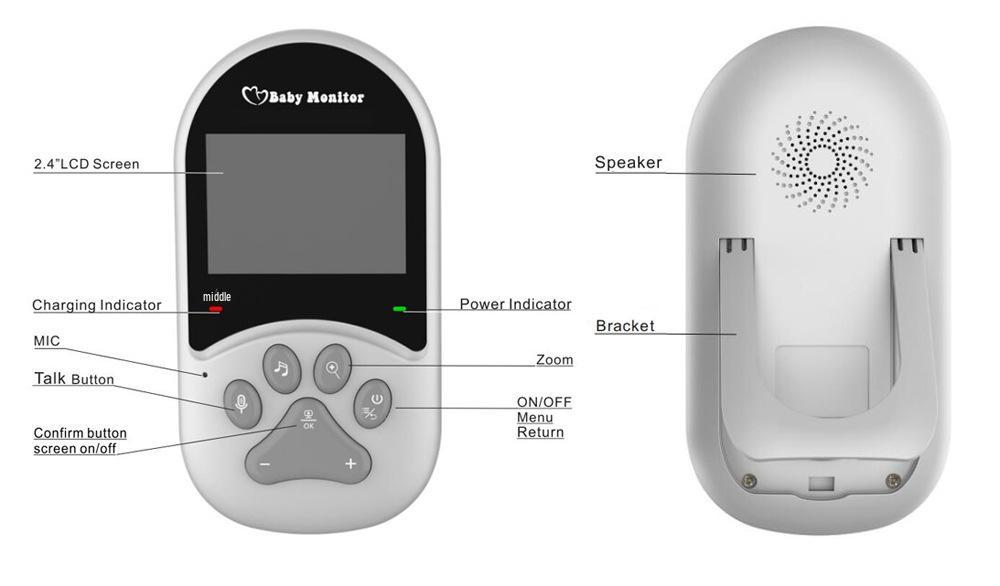 2.4" Baby Monitor with Two-Way Intercom & Temperature Sensor