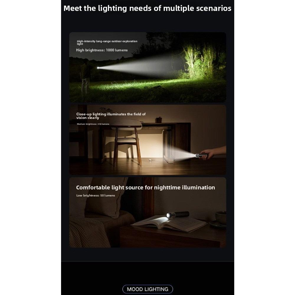 Xiaomi Mijia Multi-functional Portable Flashlight - Strong Light, Ultra-Bright, Long Range, Charging, Household Use