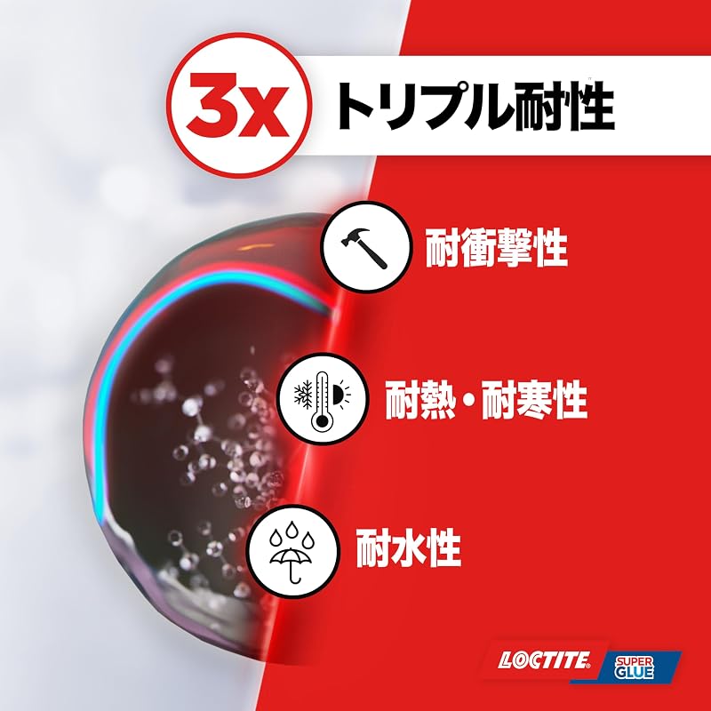 LOCTITE Power Gel 4g, a strong instant adhesive, can be used on vertical surfaces without slipping. Highly flexible, resistant to impact and