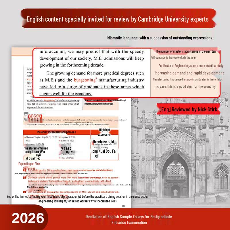 2026 English Model Essays for Postgraduate Entrance Exam